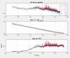 50836_1613746509_OL Error signals.PNG